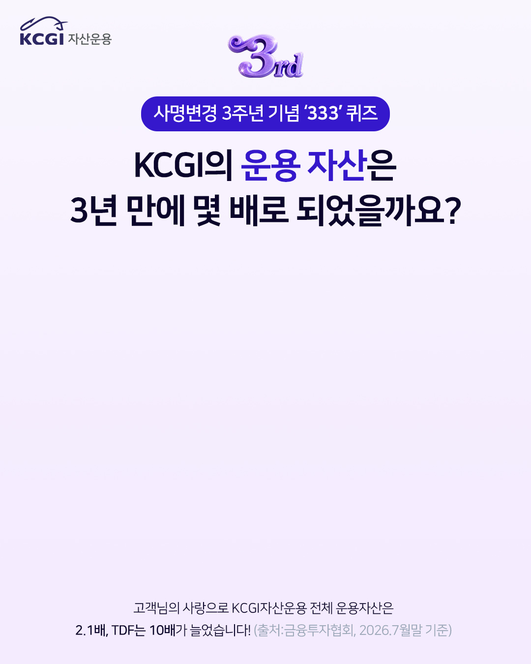 KCGI의 운용 자산은 3년 만에 몇 배로 되었을까요?