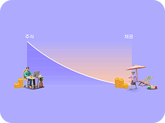 은퇴자금 마련을 위한 연령대별 자산 배분